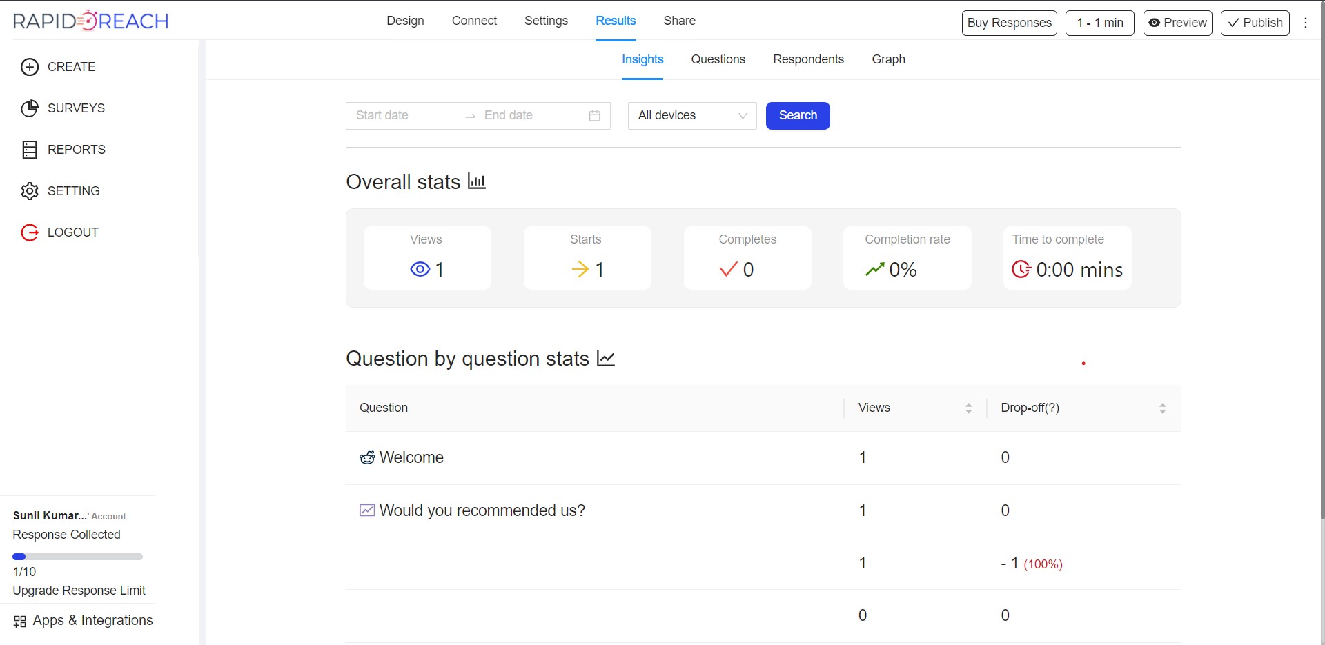 Form analytics of Rapidoform