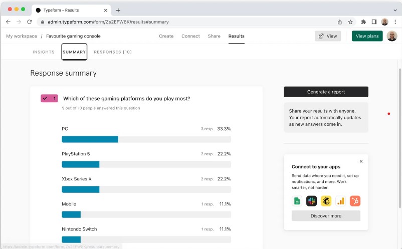 Form analytics of Typeform