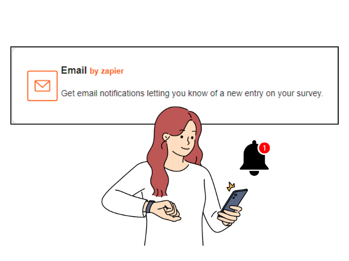 Email notification