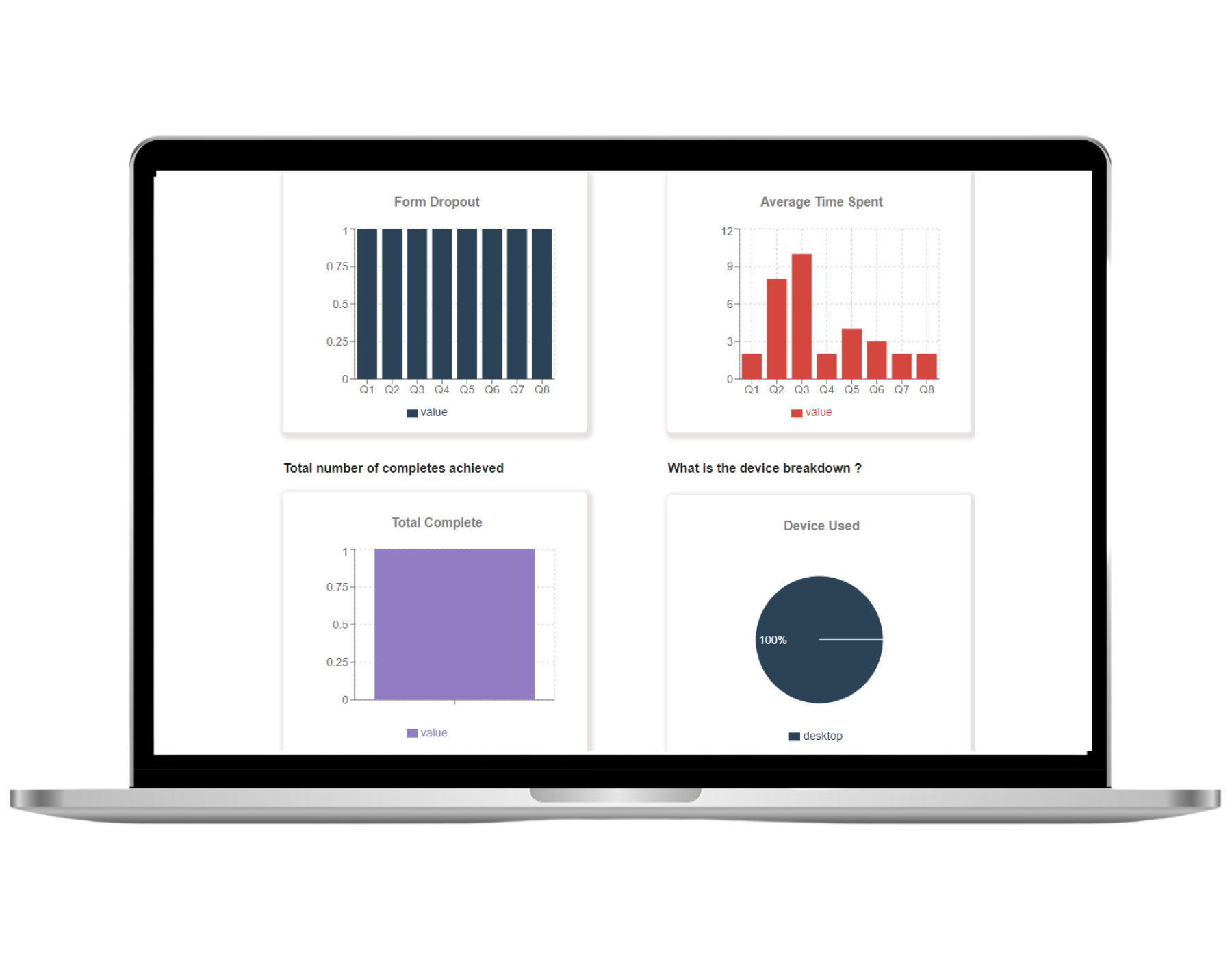 Quiz Report Builder